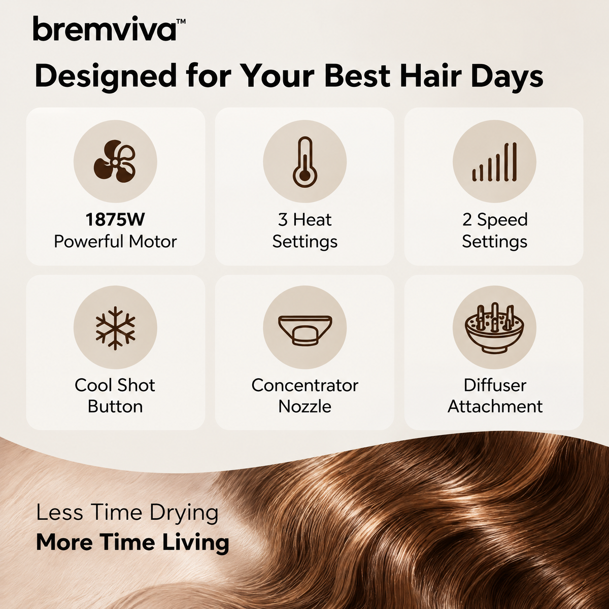 bremviva™ 1875W Hair Dryer, 3 Heat Settings, 2 Speeds & Cool Shot with Concentrator and Diffuser